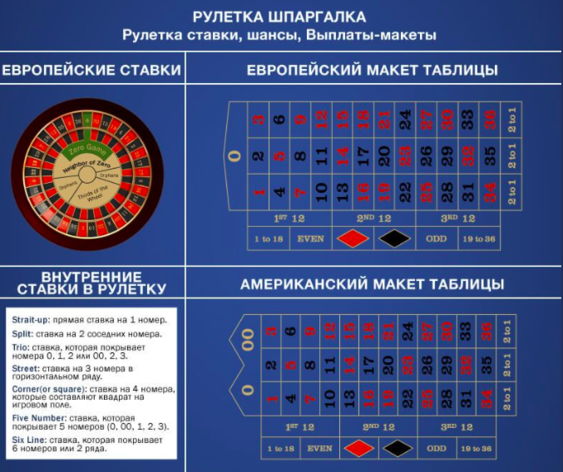 Пару советов